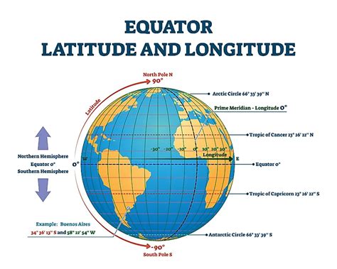 find city with latitude and longitude|Latitude and Longitude Finder on Map Get Coordinates.